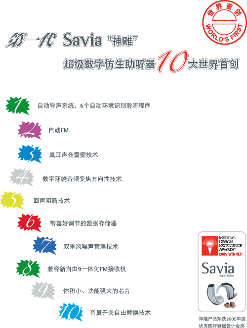鿴ͼƬ